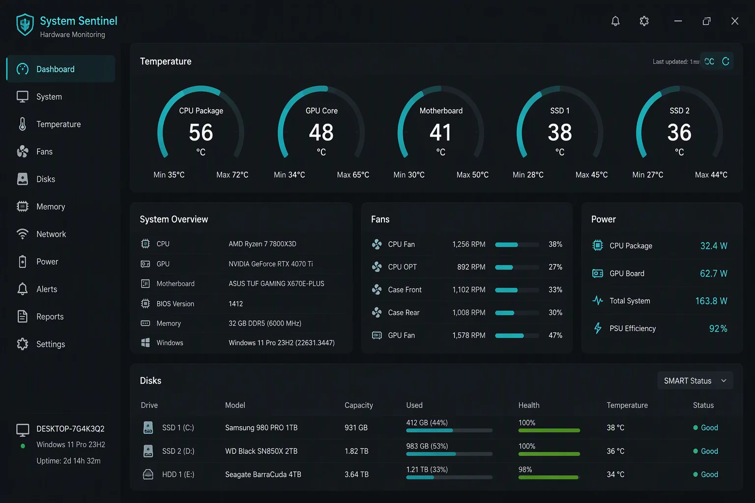 Hard Disk Sentinel 软件界面预览